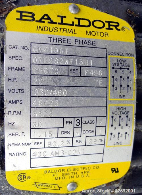 Used Stainless Steel Quadro Ytron ZC High Speed Disperser, Model ZC3