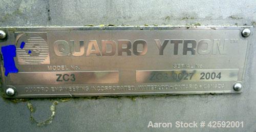 Used Stainless Steel Quadro Ytron ZC High Speed Disperser, Model ZC3