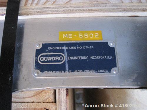 Used Quadro Cone Mill, Model 198, Stainless Steel. 25 hp 230/460 volt XP motor. Perforated screen with approximately 3/8" X 3/8" perforations.