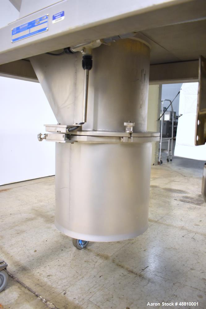 Used Quadro Comil. 450 - 1800 RPM. Serial# G96-0121, built 2013.
