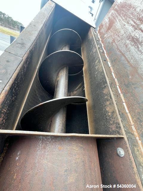 Used Schutte Hammer Mill, Model 44-24-301B. Rated 4 tons/hour (dependent on material). (88) heat-treated 3/8" notched hammers. (8) 1" diameter heat-treated hammer rods. (23) 1/4" rotor discs. (2) scr...