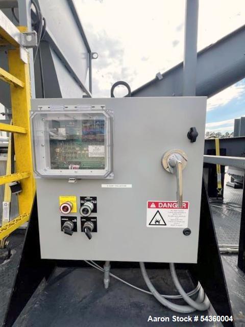 Used Schutte Hammer Mill, Model 44-24-301B. Rated 4 tons/hour (dependent on material). (88) heat-treated 3/8" notched hammers. (8) 1" diameter heat-treated hammer rods. (23) 1/4" rotor discs. (2) scr...