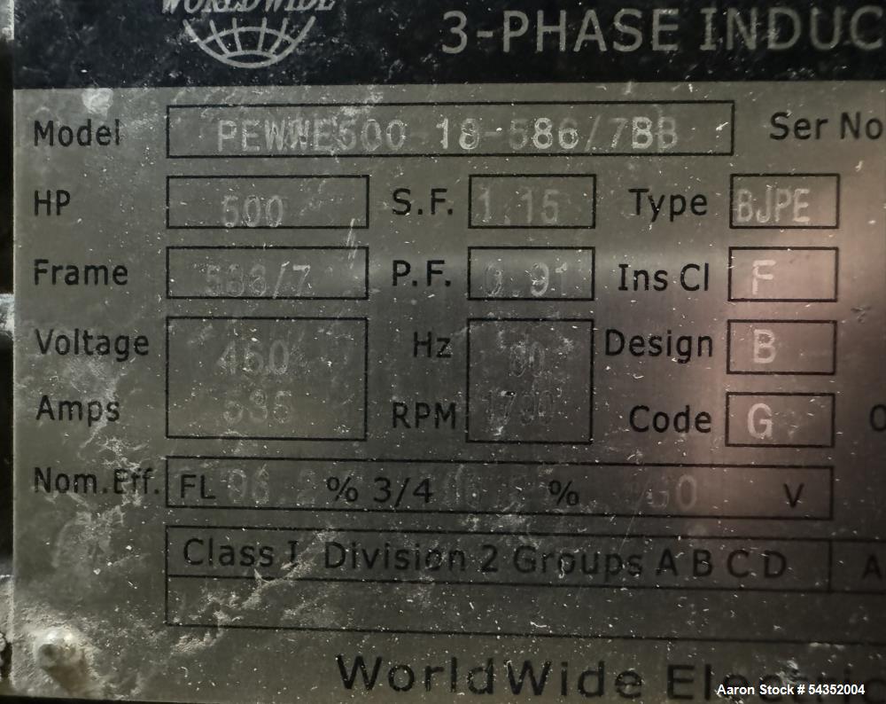 Used Schutte 44 Series Circ-U-Flow Hammermill, Model 44-60-301B-1, Serial# 2102057. With approximate 3/8" thick hammers, infeed hopper with magnets, Benshaw panel, 500hp motor.