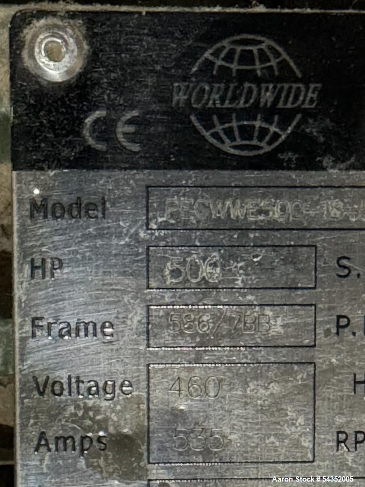Used Schutte Hammermill, Model 44-60-301B-1, Serial# 2105014. With approximate 1/2" thick hammers, panel, 500hp motor. Not Installed.