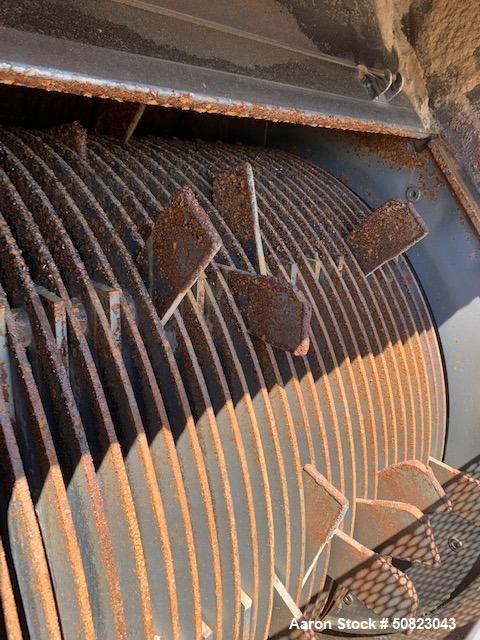 Heavy-Duty Schutte-Buffalo Hammermill, Model AHM-20, 600 HP, Twin Rotor