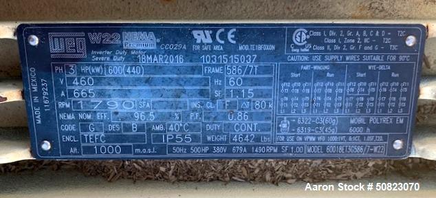 Used Schutte-Buffalo-Astec Hammermill, Model AHM-20