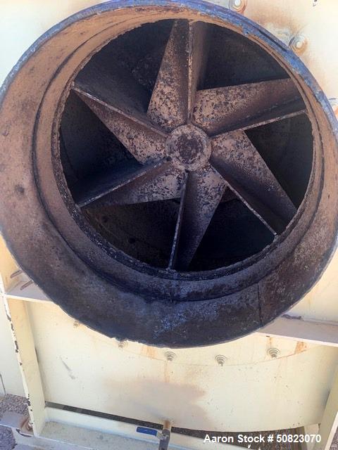 Used Schutte-Buffalo-Astec Hammermill, Model AHM-20