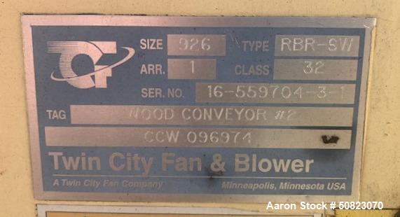 Used Schutte-Buffalo-Astec Hammermill, Model AHM-20