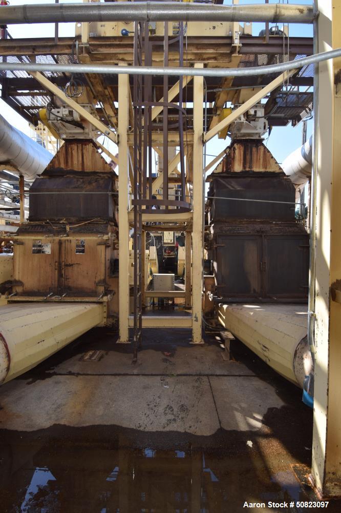 Used Hammermill Loop System