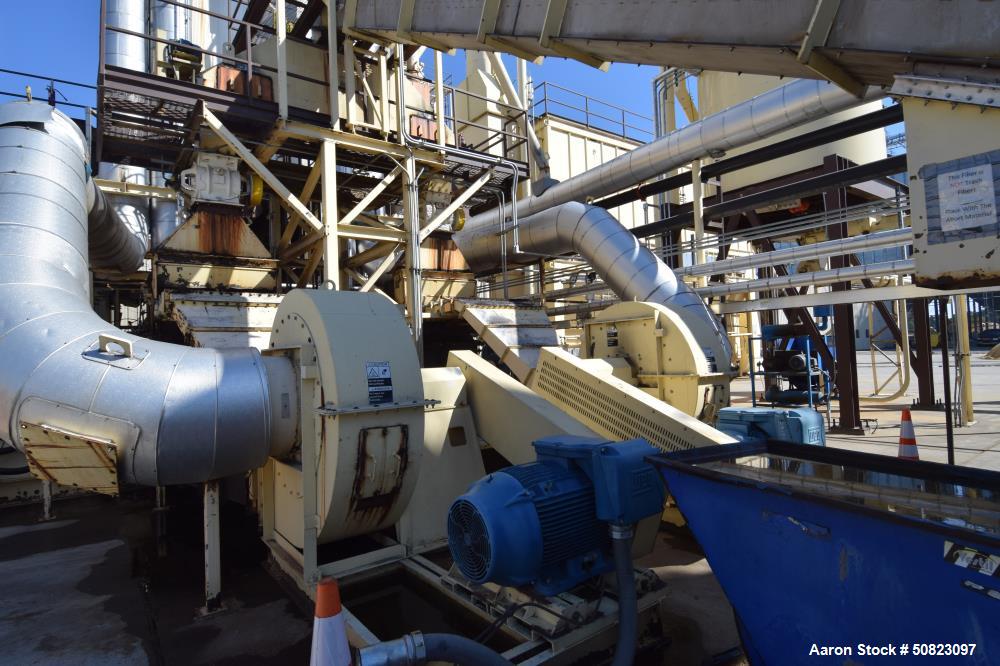 Used Hammermill Loop System