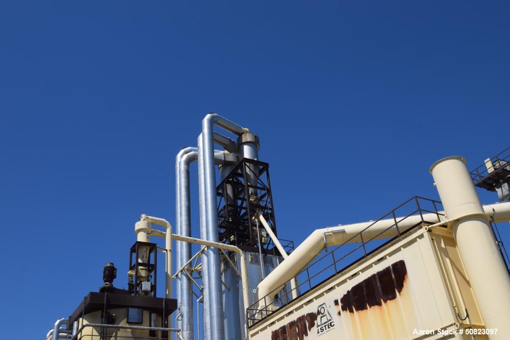Used Hammermill Loop System