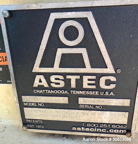 Used- Schutte-Buffalo-Astec Hammermill, Model AHM-20