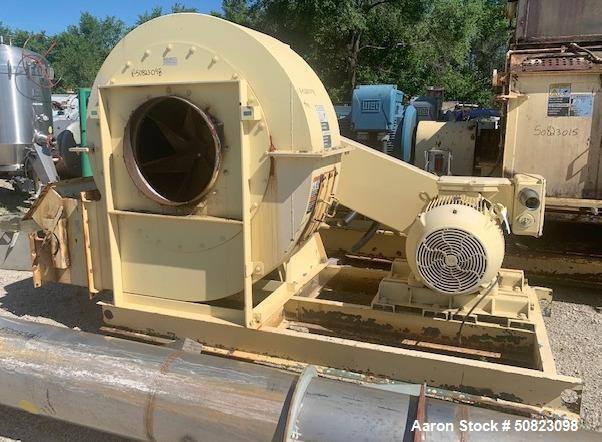 Used Schutte-Buffalo-Astec Hammermill, Model AHM-20