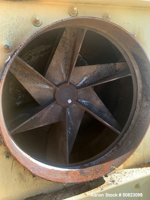 Used Schutte-Buffalo-Astec Hammermill, Model AHM-20