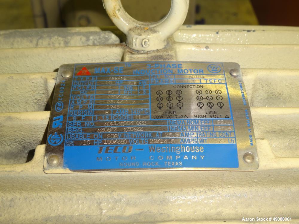 Used Schutte-Buffalo W Series Laboratory Scale Hammer Mill, Model W8H, Carbon S