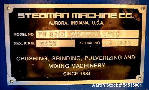 Unused Stedman FC 2215 Full-Circle Air-Swept Hammer Mill – 75 HP Grinding & Size Reduction System