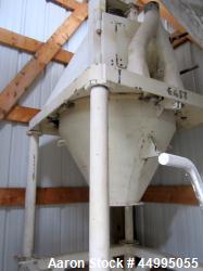 Used-Entoleter Centrimil Impact Mill