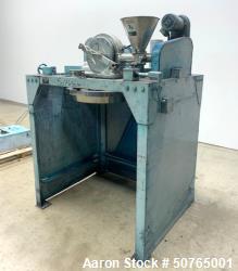 Dalton Corp / Fuji Paudal Atomizer Hammer Mill