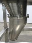 Used Quadro Comil 196S Stainless Steel Cone Mill – 8,000 Lbs/Hour