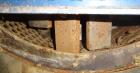 Used Feeco International Hammermill, Carbon Steel.