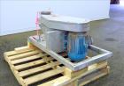 Used Kemutec Mill, 316 Stainless Steel.