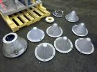 Used Kemutec Mill, 316 Stainless Steel.