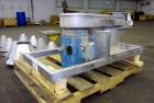 Used Kemutec Mill, 316 Stainless Steel.
