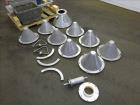 Used Kemutec Mill, 316 Stainless Steel.