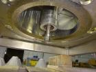 Used Kemutec Mill, 316 Stainless Steel.