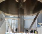 Used Quadro Comil, Model 196, 316 Stainless Steel. Approximate 12