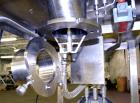 Used Quadro Comil, Model 197S, 316 Stainless Steel. Approximate 5