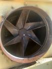 Used Schutte-Buffalo-Astec Hammermill, Model AHM-20