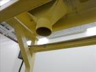 Used Schutte Buffalo W Series Laboratory Scale Hammer Mill, Model W6H, Carbon S