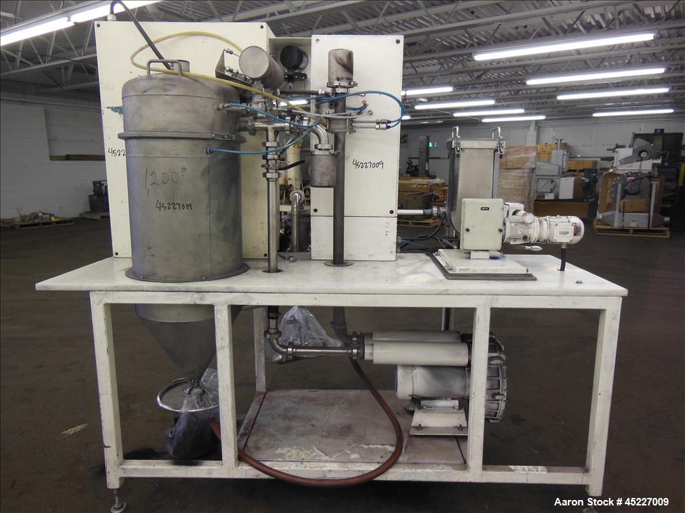 Used Hosokawa Alpine 100-AFG, Fluidized Bed Opposed Jet Mill Grinding and Classifying System (size reduction of toner), Serial #33987/1. Steel finish PU, steel classifying wheel.  Components:  Bebco ...
