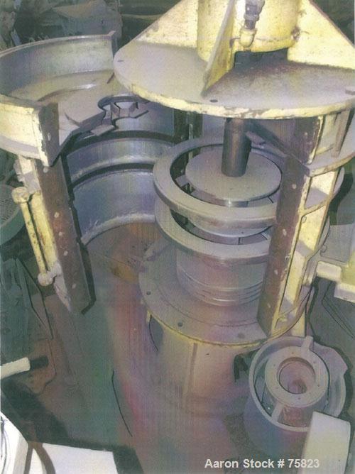 Used - C.E. Raymond 18” High-Speed Air-Swept Hammermill, 25 HP Motor