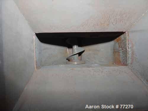 USED: Raymond hammermill, carbon steel. 12" diameter x 3-1/2" widechamber. 8 swinging hammers driven by a 7.5 hp motor. 3" diameter x12" long top screw feed with hopper driven by a 1/2 hp motor. Moun...