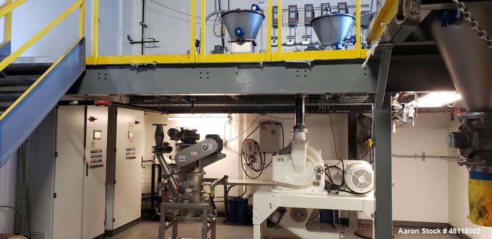Used STM S.R.L. Micronization and Classification Plant with Jet Mill MJS 300