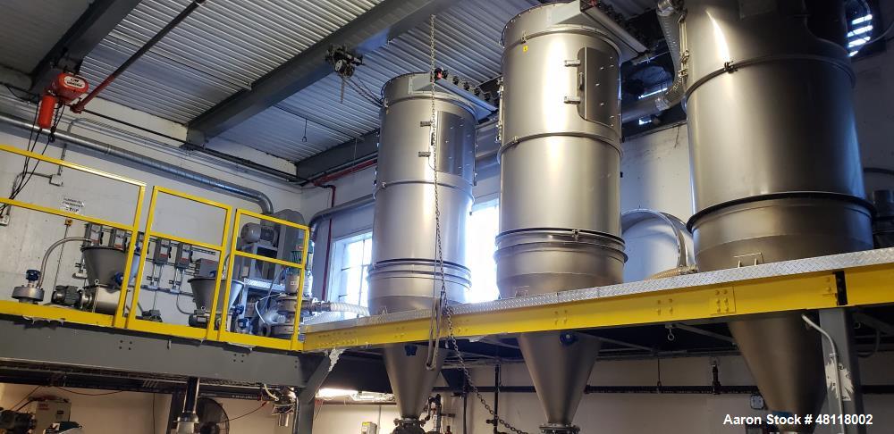 Used STM S.R.L. Micronization and Classification Plant with Jet Mill MJS 300