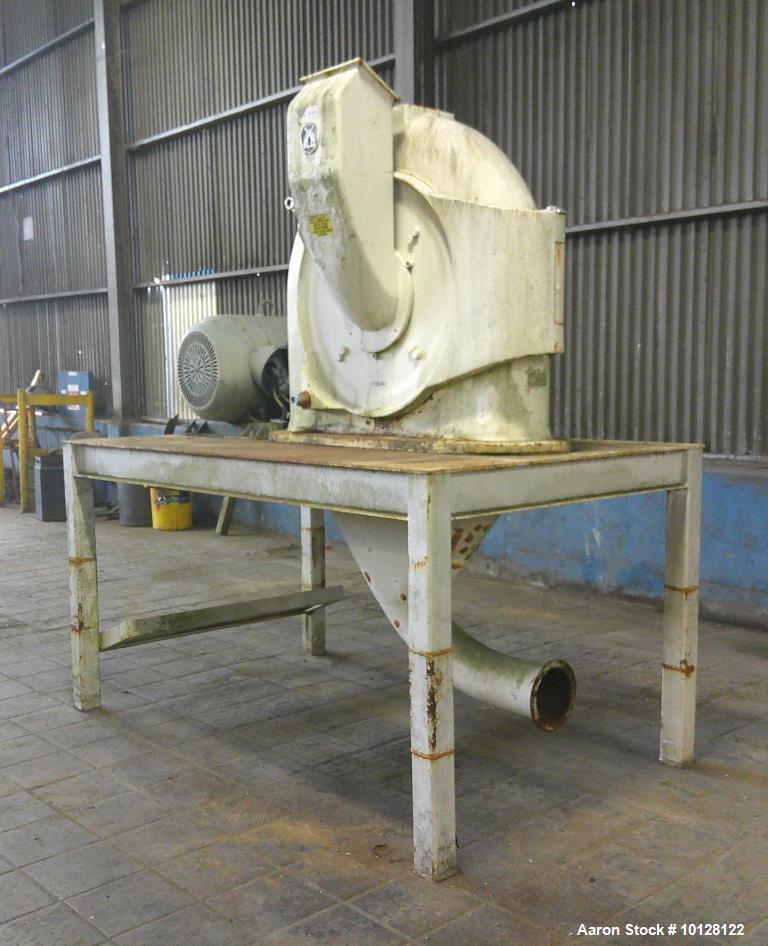 Used Bauermeister UT/USCH UZ42 Turbo Rotor Impact Mill | 100 HP Industrial Cage Mill