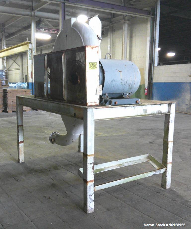 Used Bauermeister UT/USCH UZ42 Turbo Rotor Impact Mill | 100 HP Industrial Cage Mill
