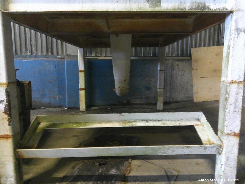 Used Bauermeister UT/USCH UZ42 Turbo Rotor Impact Mill | 100 HP Industrial Cage Mill