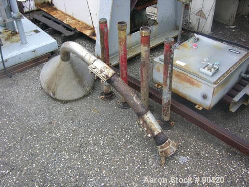 Used Entoleter Centrimil Impact Mill
