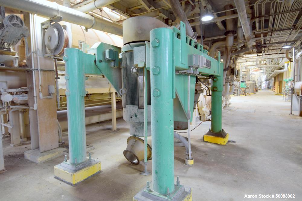Used Fluid Quip Horizontal Rotor Impact Mill