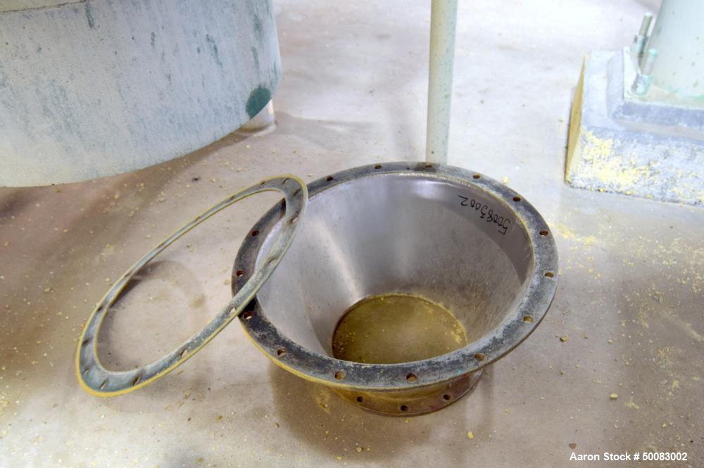 Used Fluid Quip Horizontal Rotor Impact Mill