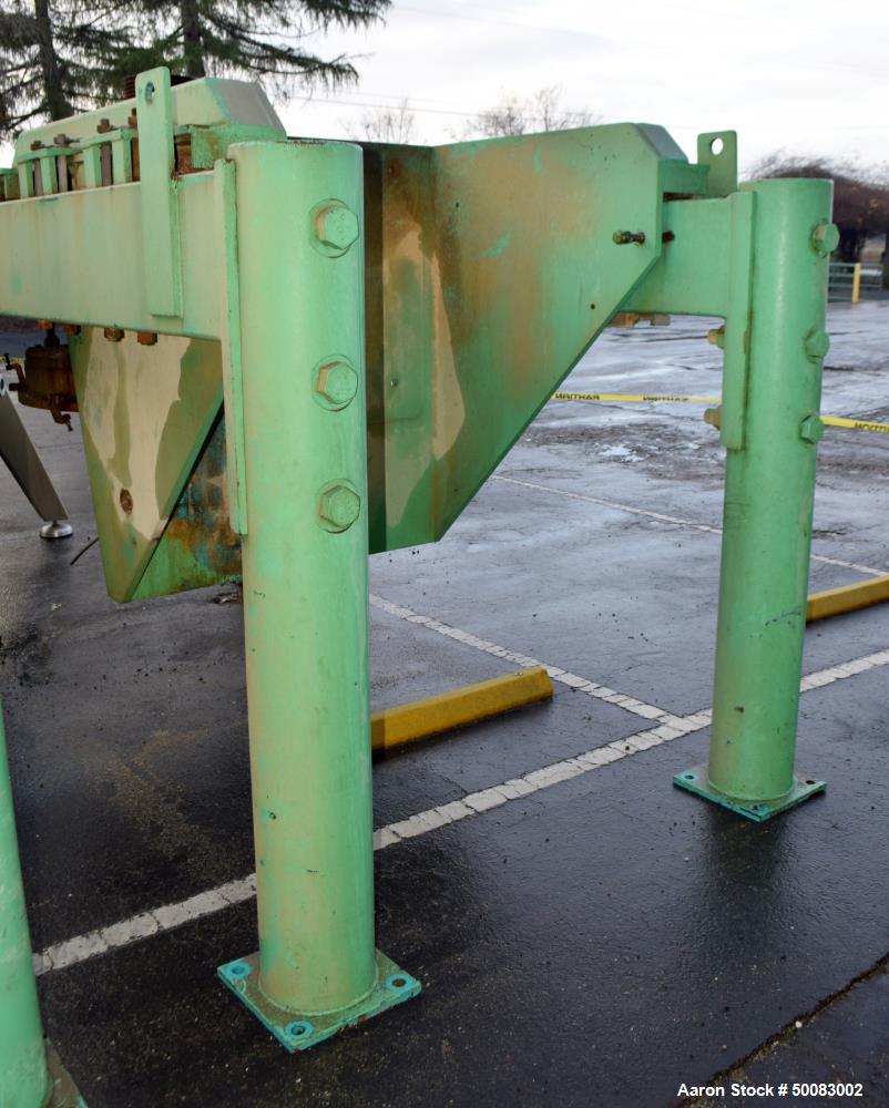 Used Fluid Quip Horizontal Rotor Impact Mill