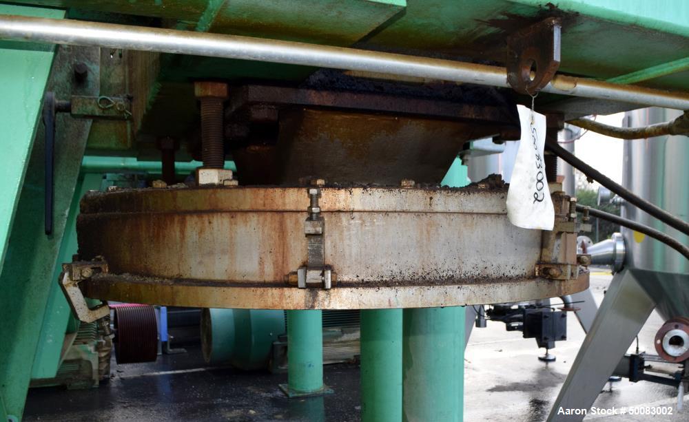Used Fluid Quip Horizontal Rotor Impact Mill