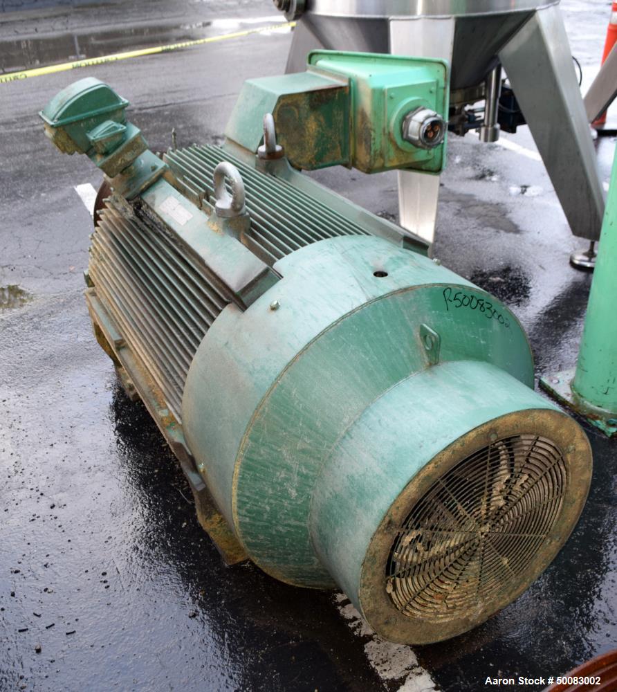 Used Fluid Quip Horizontal Rotor Impact Mill