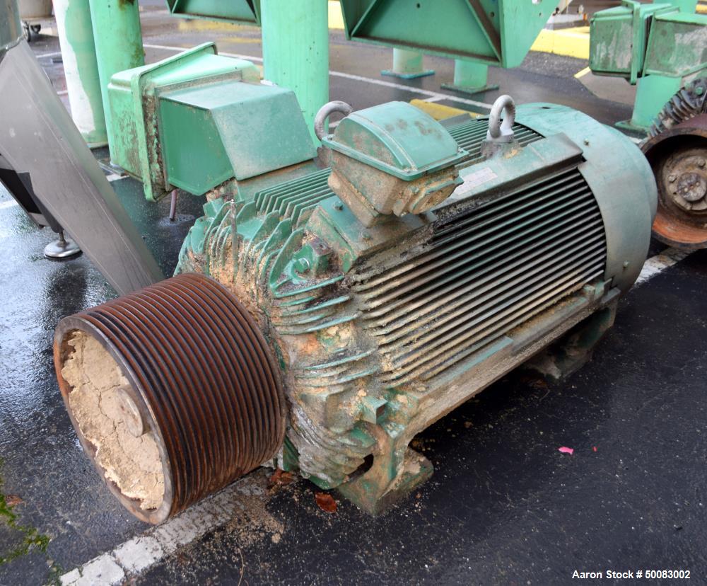Used Fluid Quip Horizontal Rotor Impact Mill