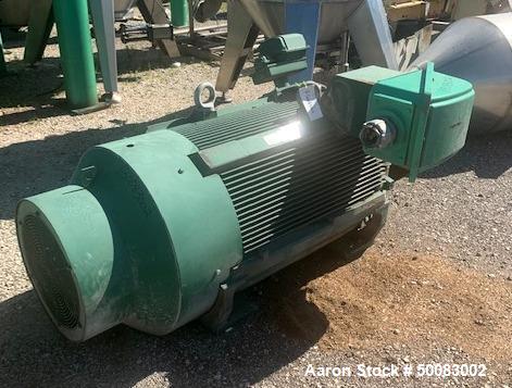 Used Fluid Quip Horizontal Rotor Impact Mill