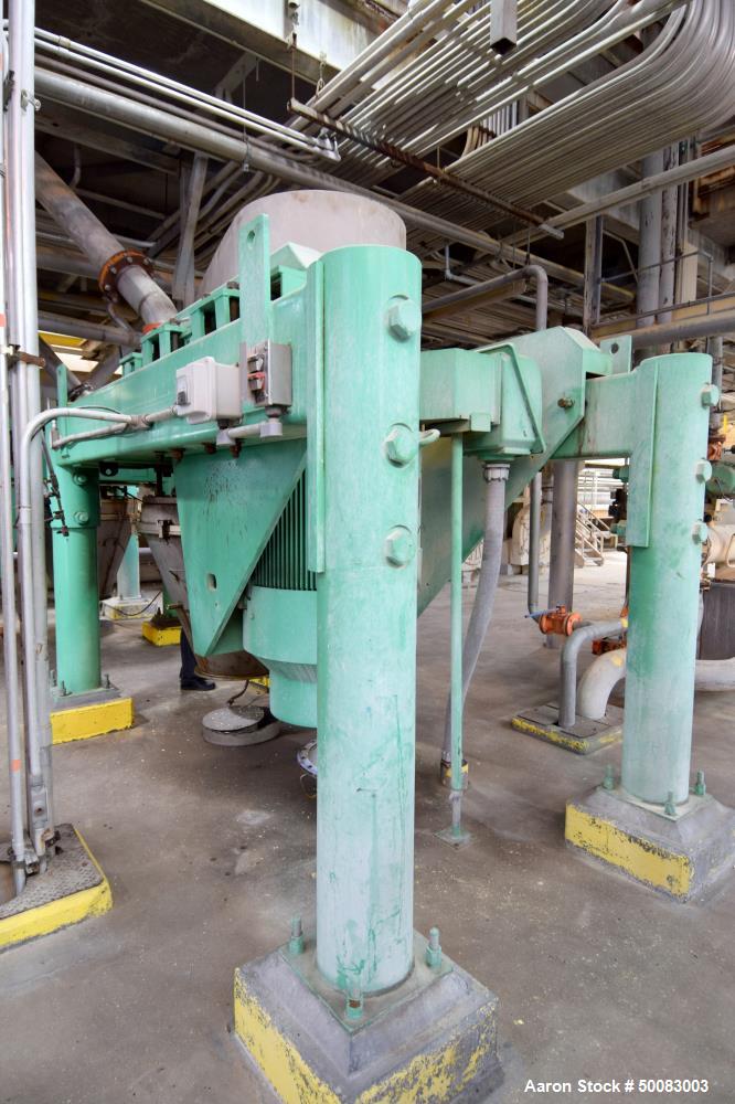 Used- Fluid Quip Horizontal Rotor Impact Mill